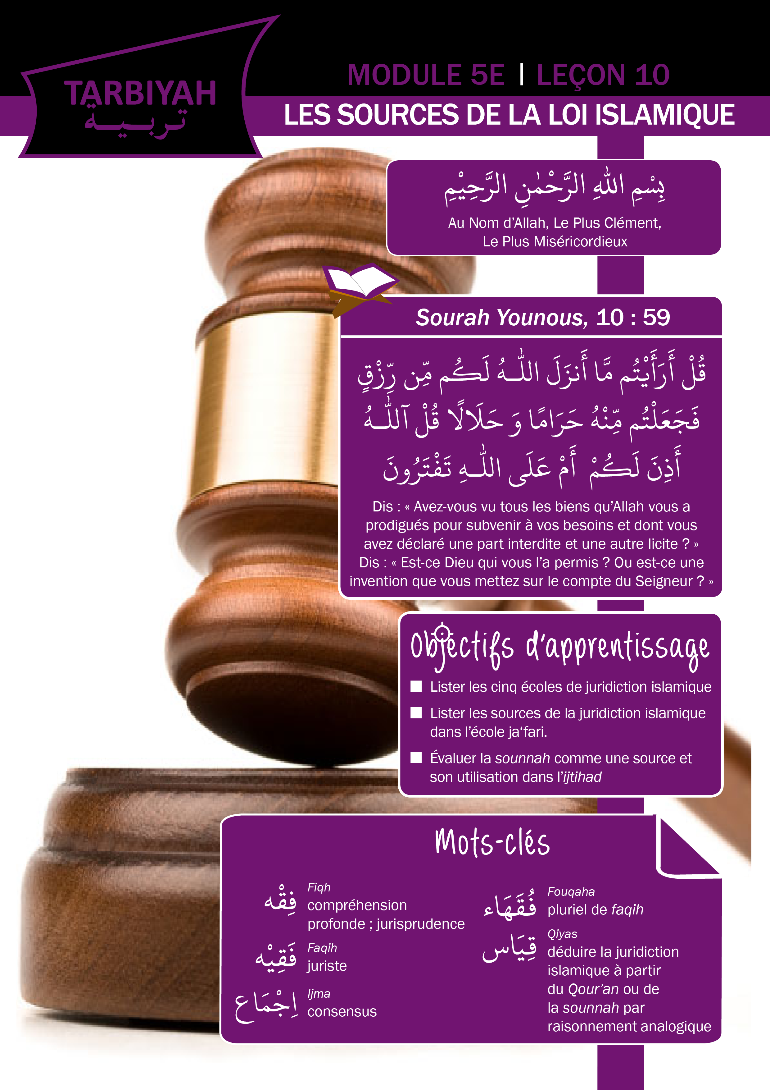 5E10 – Les sources de la loi islamique
