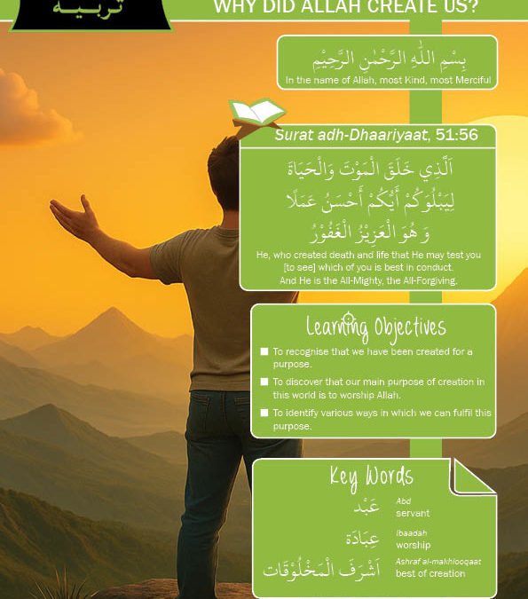 1C02 – WHY DID ALLAH CREATE US? – 2nd Edition