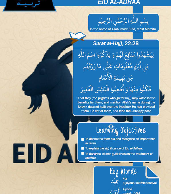 2C07 – EID AL-ADHA – 2nd Edition
