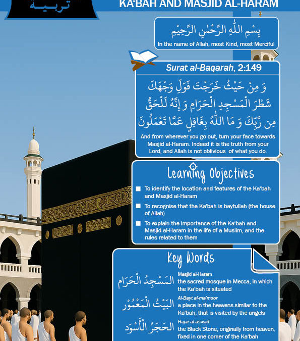 2C09 – KA’BAH AND AL-MASJID AL- HARAM – 2nd Edition