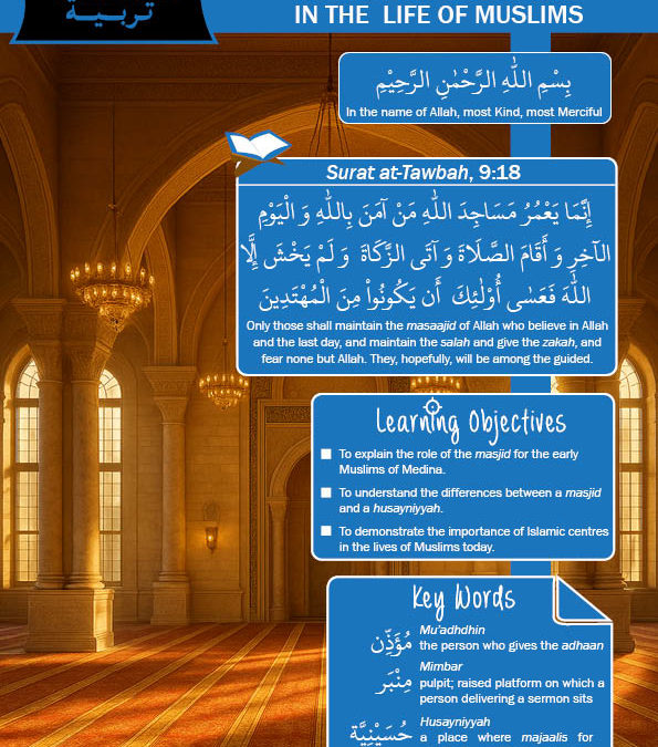 2C11 – THE ROLE OF THE MASJID – 2nd Edition