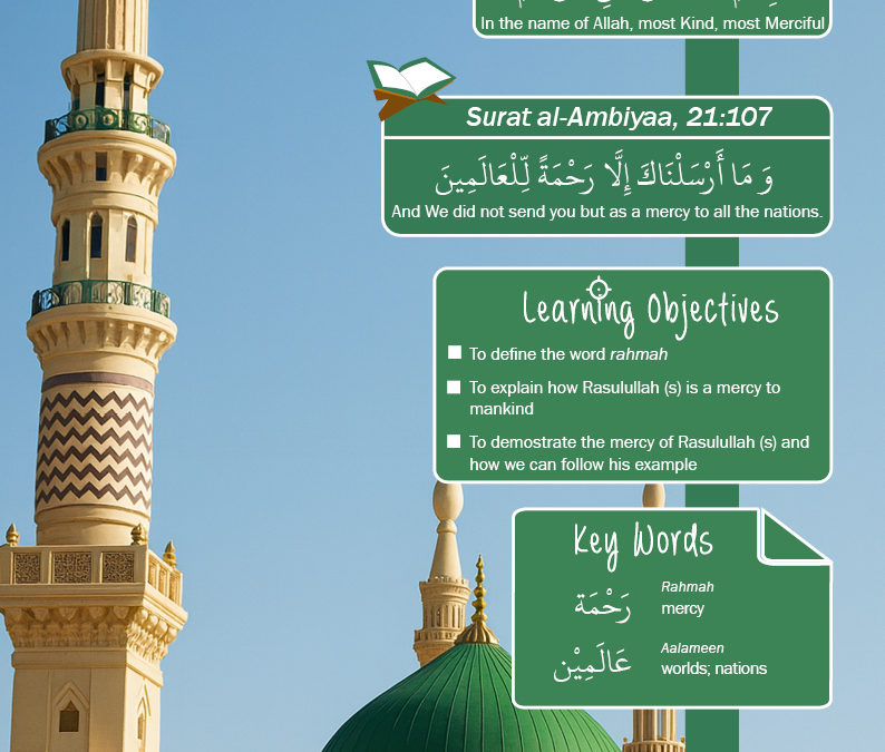 3C01 – RASULULLAH (S)-MERCY TO MANKIND – 2nd Edition