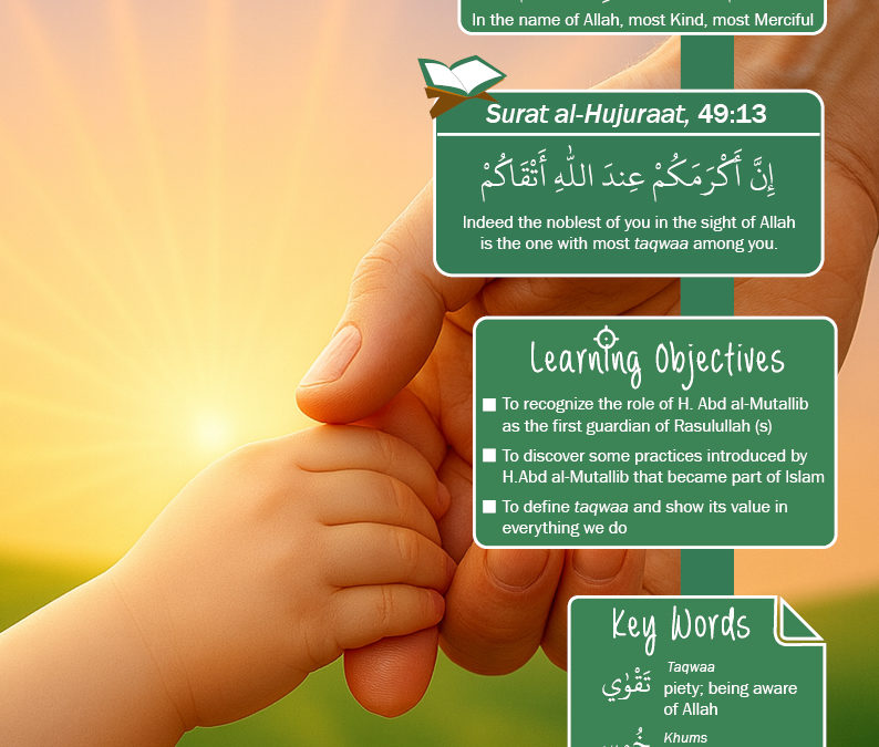 3C03 – THE FIRST GUARDIAN OF RASULULLAH (S) – 2nd Edition