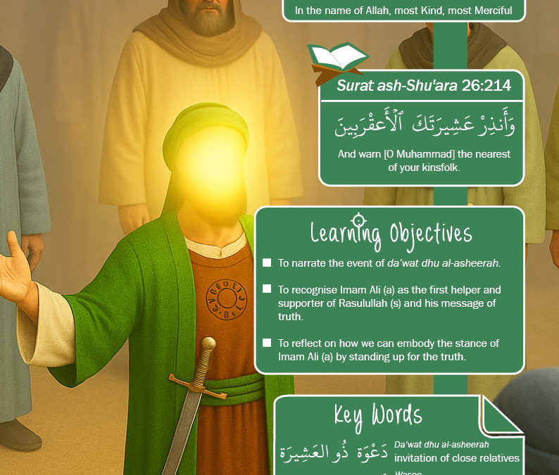 3C05 – THE EVENT OF DA‛WAT DHU AL-ASHIRA – 2nd Edition