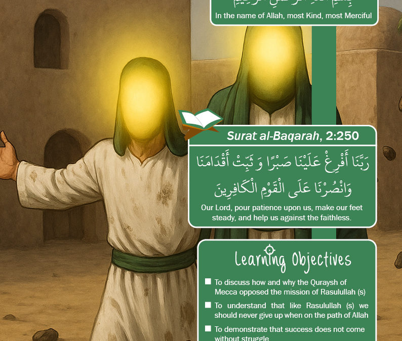 3C07 – RASULULLAH (S) NEVER GAVE UP – 2nd Edition
