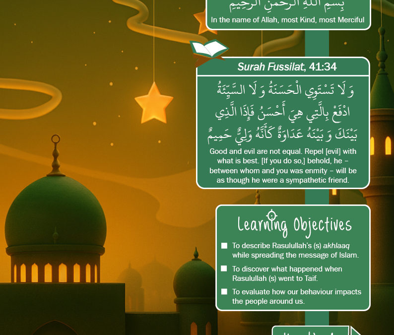 3C10 – THE POWER OF FAITH IN ACTION – 2nd Edition