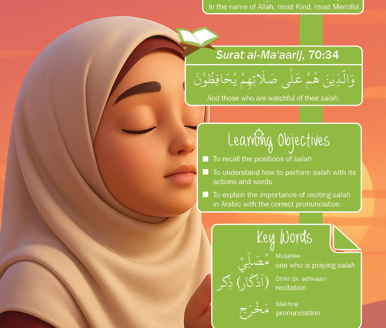1C10 – LET’S PRAY PERFECTLY! – 2nd Edition