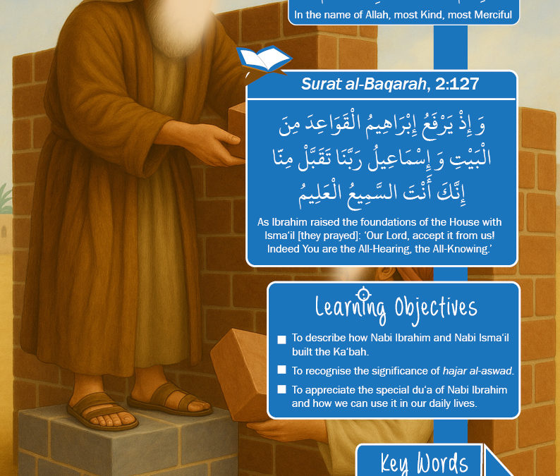 2C08 – NABI IBRAHIM AND NABI ISMA’IL  REBUILD THE KA’BAH – 2nd Edition