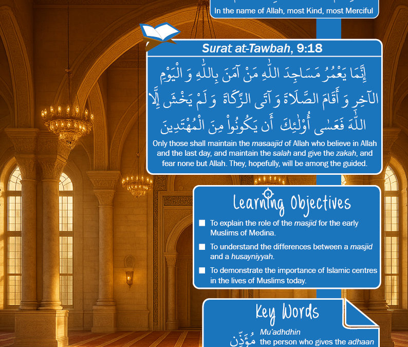 2C11 – THE ROLE OF THE MASJID – 2nd Edition
