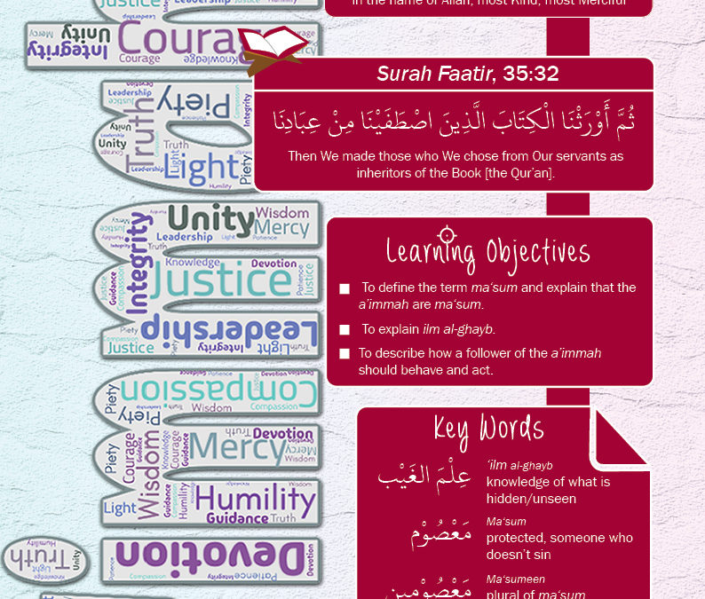 4C02 – QUALITIES OF THE A’IMMAH – 2nd Edition