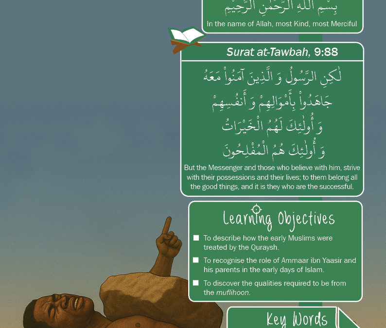 3C08 – THE EARLY MUSLIMS’ STRUGGLE FOR ISLAM – 2nd Edition