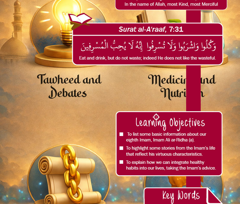 4C08 – IMAM ALI AR-RIDHA (A) – 2nd Edition